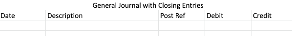 General Journal with Closing Entries
Date
Description
Post Ref
Debit
Credit
