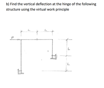 b) Find the vertical deflection at the hinge of the following
structure using the virtual work principle
L
L