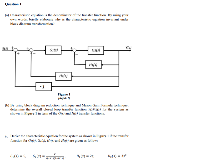 Answered A Characteristic Equation Is The Bartleby