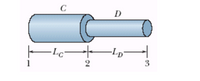 **Diagram Explanation:**

The image is a diagram showing a two-part cylindrical object with labeled sections. Here's the detailed explanation:

- The larger cylinder on the left is labeled as section \( C \).
- The smaller cylinder to the right is labeled as section \( D \).
- The length of section \( C \) is denoted by \( L_C \).
- The length of section \( D \) is denoted by \( L_D \).
- The connection points are marked and numbered:
  - Point 1 marks the start of section \( C \).
  - Point 2 marks the transition from section \( C \) to section \( D \).
  - Point 3 marks the end of section \( D \).

This diagram might represent a mechanical component with varying diameters, often used in engineering to demonstrate concepts such as torsion, stress, or fluid flow through differing cross-sections.