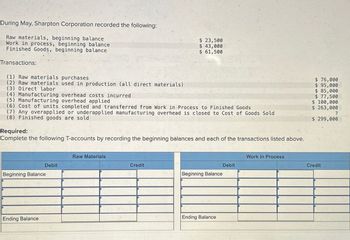 During May, Sharpton Corporation recorded the following:
Raw materials, beginning balance
Work in process, beginning balance.
Finished Goods, beginning balance
Transactions:
(1) Raw materials purchases
(2) Raw materials used in production (all direct materials).
(3) Direct labor
(4) Manufacturing overhead costs incurred
(5) Manufacturing overhead applied.
$ 23,500
$ 43,000
$ 61,500
(6) Cost of units completed and transferred from Work in Process to Finished Goods
(7) Any overapplied or underapplied manufacturing overhead is closed to Cost of Goods Sold
(8) Finished goods are sold
Required:
Complete the following T-accounts by recording the beginning balances and each of the transactions listed above.
$ 76,000
$ 95,000
$ 85,000
$ 77,500
$ 100,000
$ 263,000
?
$ 299,000
Raw Materials
Work in Process
Debit
Credit
Debit
Credit
Beginning Balance
Beginning Balance
Ending Balance
Ending Balance