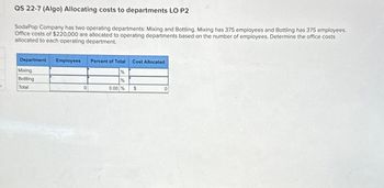 QS 22-7 (Algo) Allocating costs to departments LO P2
SodaPop Company has two operating departments: Mixing and Bottling. Mixing has 375 employees and Bottling has 375 employees.
Office costs of $220,000 are allocated to operating departments based on the number of employees. Determine the office costs
allocated to each operating department.
Department Employees
Mixing
Bottling
Total
0
Percent of Total Cost Allocated
%
%
0.00%
$
0