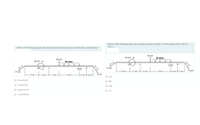 Which of the following gives the bending moment at point A on the beam shown? (kN m)
(FIG. 1)
Which of the following gives the axial and shear force at point A on the beam, respectively?
90 kN
80 kN - m
50 kN/m
90 kN
80 kN · m
50 kN/m
A
3
A
B
4
75 kN
-3 m-
-3 m-
6 m-
2 m--2 m-
75 kN
m-
75 kN
4 m.
-3 m-
6 m-
-2 m--2 m-
75 kN
m-
zero
45 and 66.667
895
75 and 91.667
1000
60 and 121.667
O 375
O 75 and 283.333
O O O O
