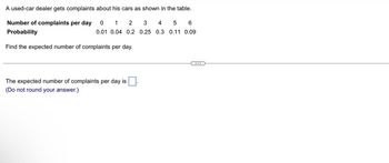 A used-car dealer gets complaints about his cars as shown in the table.
Number of complaints per day
Probability
0 1 2
0.01 0.04 0.2
4 5 6
0.3 0.11 0.09
Find the expected number of complaints per day.
The expected number of complaints per day is
(Do not round your answer.)
3
0.25