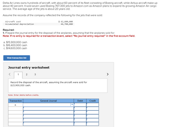 Delta Air Lines owns hundreds of aircraft, with about 60 percent of its fleet consisting of Boeing aircraft, while Airbus aircraft make up
about 40 percent. It sold seven used Boeing 767-300 jets to Amazon.com as Amazon plans to expand its growing Amazon Air cargo
service. The average age of the jets is about 20 years old.
Assume the records of the company reflected the following for the jets that were sold:
Aircraft cost
Accumulated depreciation
Required:
$ 62,600,000
46,700,000
1. Prepare the journal entry for the disposal of the airplanes, assuming that the airplanes sold for:
Note: If no entry is required for a transaction/event, select "No journal entry required" in the first account field.
a. $15,900,000 cash
b. $16,400,000 cash
c. $14,600,000 cash
View transaction list
Journal entry worksheet
1
2
3
Record the disposal of the aircraft, assuming the aircraft were sold for
$15,900,000 cash.
Note: Enter debits before credits.
Transaction
a.
General Journal
Debit
Credit