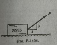 3
322 lb
4
FIG. P-1404.
