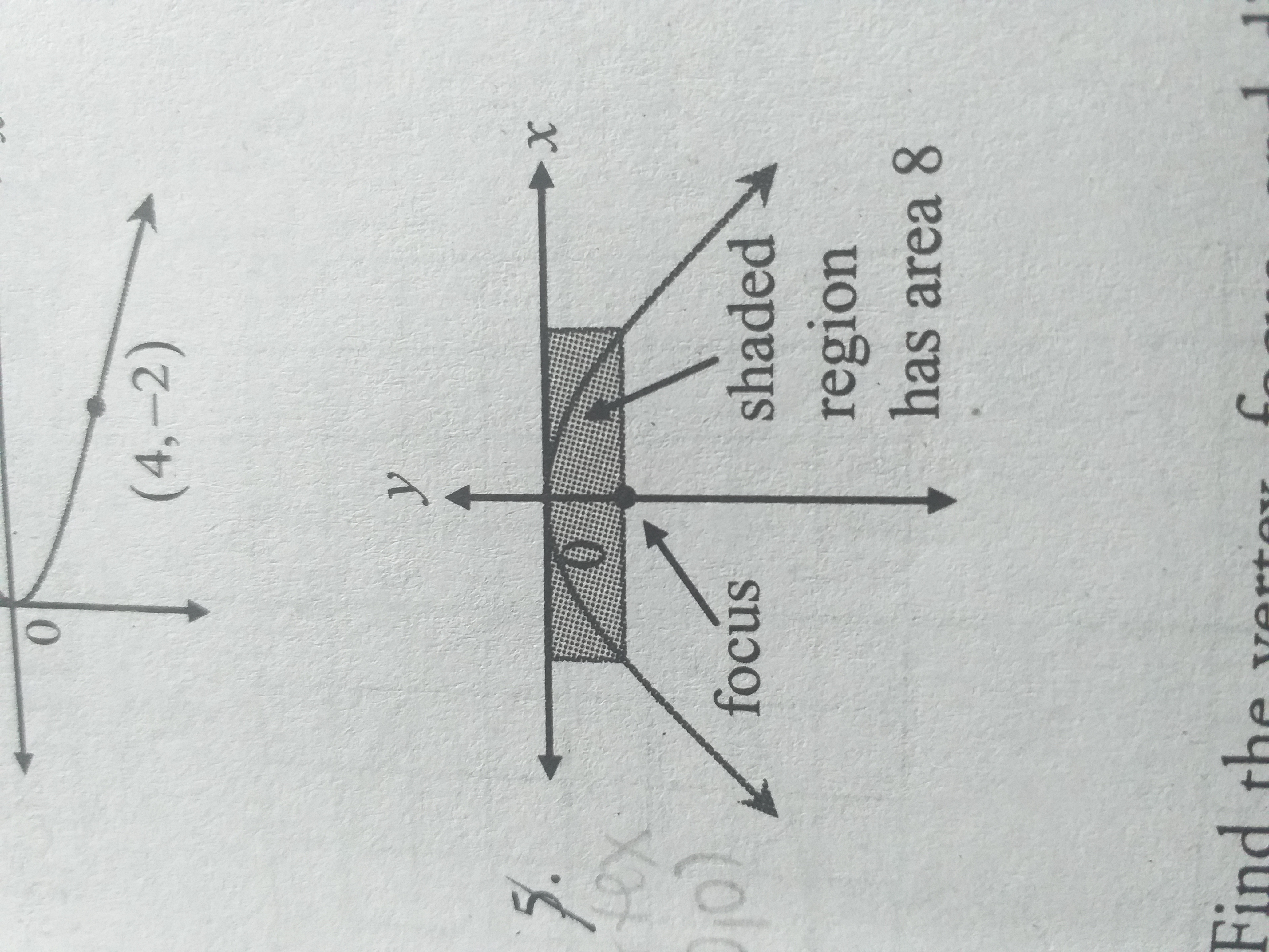 Answered Focus Shaded Region Has Area 8 Bartleby