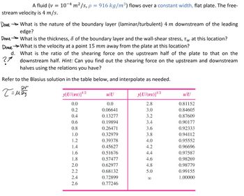 A fluid (v = 10-4 m²/s, p = 916 kg/m³) flows over a constant width, flat plate. The free-
stream velocity is 4 m/s.
Done
What is the nature of the boundary layer (laminar/turbulent) 4 m downstream of the leading
edge?
Done What is the thickness, & of the boundary layer and the wall-shear stress, Tw at this location?
Done →→ What is the velocity at a point 15 mm away from the plate at this location?
d. What is the ratio of the shearing force on the upstream half of the plate to that on the
?? downstream half. Hint: Can you find out the shearing force on the upstream and downstream
halves using the relations
you have?
Refer to the Blasius solution in the table below, and interpolate as needed.
T=134545
y[U/(vx)]¹/2
0.0
0.2
0.4
0.6
0.8
1.0
1.2
1.4
1.6
1.8
2.0
2.2
2.4
2.6
u/U
0.0
0.06641
0.13277
0.19894
0.26471
0.32979
0.39378
0.45627
0.51676
0.57477
0.62977
0.68132
0.72899
0.77246
y[U/(vx)]¹/2
2.8
3.0
3.2
3.4
3.6
3.8
4.0
4.2
4.4
4.6
4.8
5.0
8
u/U
0.81152
0.84605
0.87609
0.90177
0.92333
0.94112
0.95552
0.96696
0.97587
0.98269
0.98779
0.99155
1.00000