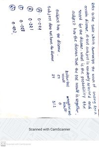 Scanned with CamScanner
CS Scanned with CamScanner
Refer to the table which Summarizes the result of testing fora
certain disease. A test subject is randomly selected and
Tested for the disease.what is the probability the
Subiect ha the disease That the test result is Negative
Positive test
result
Knegtive tef
vesult
subject hay the diseae
57
Subject does not have. the diyease
27
312
• 0•094
B)
0 -221
O .028
