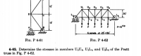 12'
30
12
Piskip
6 panas et 25'=150'
FIG. P 4-61
FIG. P 4-62
4-62. Determine the stresses in members U,Us, U,La, and U,La of the Pratt
truss in Fig. P 4-62.

