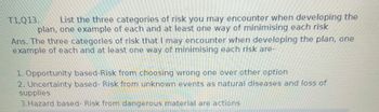 List the three categories of risk you may encounter when developing the
plan, one example of each and at least one way of minimising each risk
Ans. The three categories of risk that I may encounter when developing the plan, one
example of each and at least one way of minimising each risk are-
T1,Q13.
1. Opportunity based-Risk from choosing wrong one over other option
2. Uncertainty based- Risk from unknown events as natural diseases and loss of
supplies
3.Hazard based- Risk from dangerous material are actions