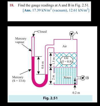 18. Find the gauge readings at A and B in Fig. 2.51.
[Ans. 17.39 kN/m² (vacuum), 12.61 kN/m²]
Mercury
vapour
Mercury
(S = 13.6)
-Closed
0.6 m
1.5 m
Fig. 2.51
Air
Oil
(S=0.8)
Water
A
0.2 m
B