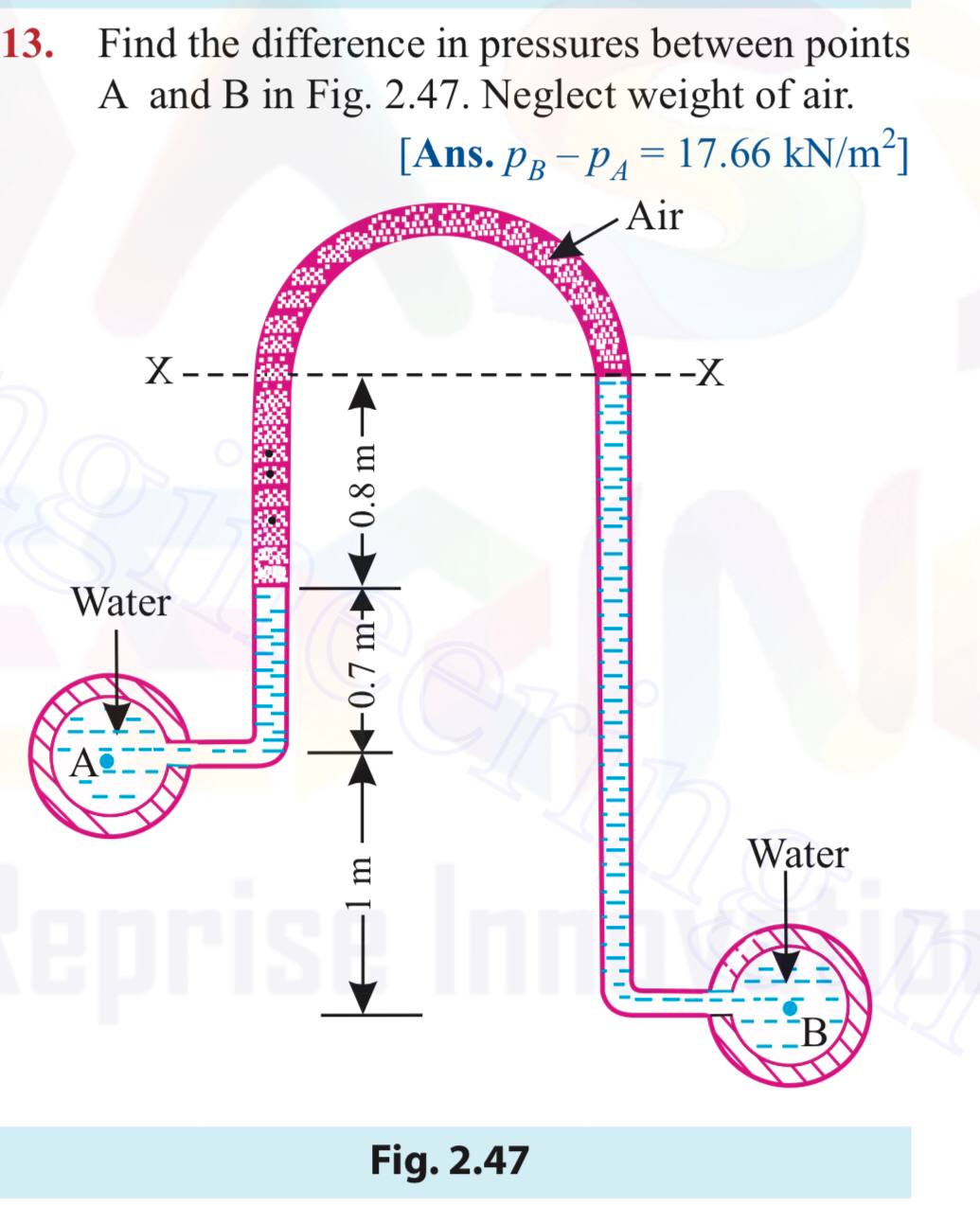 Answered: A bracket, made of steel (oy=220 N/mm2)…