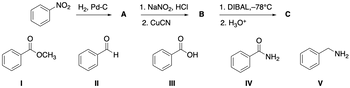 |
NO₂ H₂, Pd-C
OCH3
||
H
A
1. NaNO₂, HCI
2. CuCN
III
OH
B
1. DIBAL,-78°C
2. H3O+
IV
NH₂
C
V
NH₂