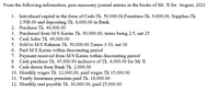 From the following information, pass necessary journal entries in the books of Mr. X for August, 2021
1. Introduced capital in the form of Cash-Tk. 50,000.00,Furniture-Tk. 9,000.00, Supplies-Tk.
3,500.00 and depositing Tk. 6,000.00 in Bank.
2. Purchase Tk. 40,000.00
3. Purchased from M/S Karim Tk. 90,000.00, terms being 2/5, net 25
4. Cash Sales Tk. 49,000.00
5. Sold to M/S Rahman Tk. 50,000.00 Terms 3/10, net 30
6. Paid M/S Karim within discounting period
7. Payment received from M/S Karim within discounting period
8. Cash purchase Tk. 45,000.00 inclusive of Tk. 4,000.00 for Mr X
9. Cash drawn from Bank Tk. 2,000.00
10. Monthly wages Tk. 12,000.00, paid wages Tk 15,000.00
11. Yearly Insurance premium paid Tk. 18,000.00
12. Monthly rent payable Tk. 30,000.00, paid 25,000.00
