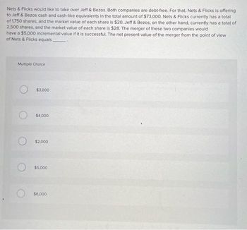 Nets & Flicks would like to take over Jeff & Bezos. Both companies are debt-free. For that, Nets & Flicks is offering
to Jeff & Bezos cash and cash-like equivalents in the total amount of $73,000. Nets & Flicks currently has a total
of 1,750 shares, and the market value of each share is $20. Jeff & Bezos, on the other hand, currently has a total of
2,500 shares, and the market value of each share is $28. The merger of these two companies would
have a $5,000 incremental value if it is successful. The net present value of the merger from the point of view
of Nets & Flicks equals.
Multiple Choice
$3,000
$4,000
$2,000
$5,000
$6,000