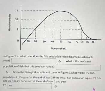 Recruitment (R)
15
15
10
10
5
0
10
20
30
40
50
50
Biomass (Fish)
60
60
70
70 75 80 85
In Figure 1, at what point does the fish population reach maximum sustainable
yield?
population of fish that this pond can handle?
신
A/
A
What is the maximum
Given the biological recruitment curve in Figure 1, what will be the fish
population in the pond at the end of Year 2 if the initial fish population equals 75 fish
and 30 fish are harvested at the end of year 1 and year
2?
40
A