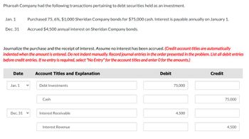 Pharoah Company had the following transactions pertaining to debt securities held as an investment.
Jan. 1
Dec. 31
Purchased 75, 6%, $1,000 Sheridan Company bonds for $75,000 cash. Interest is payable annually on January 1.
Accrued $4,500 annual interest on Sheridan Company bonds.
Journalize the purchase and the receipt of interest. Assume no interest has been accrued. (Credit account titles are automatically
indented when the amount is entered. Do not indent manually. Record journal entries in the order presented in the problem. List all debit entries
before credit entries. If no entry is required, select "No Entry" for the account titles and enter O for the amounts.)
Date
Account Titles and Explanation
Jan. 1
Debt Investments
Cash
Dec. 31
Interest Receivable
Interest Revenue
Debit
75,000
4,500
Credit
75,000
4,500