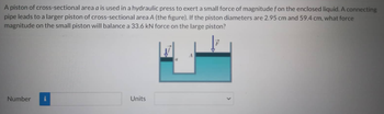 A piston of cross-sectional area a is used in a hydraulic press to exert a small force of magnitude f on the enclosed liquid. A connecting
pipe leads to a larger piston of cross-sectional area A (the figure). If the piston diameters are 2.95 cm and 59.4 cm, what force
magnitude on the small piston will balance a 33.6 kN force on the large piston?
Number
i
Units
a
A