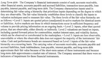 Long Term debt- The Company's financial instruments consist of cash, accounts receivable,
other financial assets, accounts payable and accrued liabilities, transaction taxes payable, loan
payable, interest payable, and long-term debt. The Company characterizes inputs used in
determining fair value using a hierarchy that prioritizes inputs depending on the degree to which
they are observable. The fair value hierarchy establishes three levels to classify the inputs to
valuation techniques used to measure fair value. The three levels of the fair value hierarchy are
as follows: • Level 1: inputs are quoted prices (unadjusted) in active markets for identical assets
or liabilities. Active markets are those in which transactions occur in sufficient frequency and
volume to provide pricing information on an ongoing basis. • Level 2: inputs, other than quoted
prices, that are observable, either directly or indirectly. Level 2 valuations are based on inputs,
including quoted forward prices for commodities, market interest rates, and volatility factors,
which can be observed or corroborated in the marketplace. • Level 3: inputs are less observable,
unavoidable or where the observable data does not support the majority of the instruments’ fair
value. Cash and performance bonds are measured based on Level 1 inputs of the fair value
hierarchy on a recurring basis. The carrying value of accounts receivable, accounts payable and
accrued liabilities, bank indebtedness, loan payable, interest payable, and long-term debt
approximate their fair value because of the short-term nature of these instruments and because
long-term debt approximates a market rate of interest. The Company assessed that there were no
indicators of impairment for these financial instruments.
