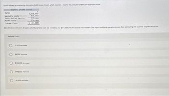 Gion Company is considering eliminating its Windows division, which reported a loss for the prior year of $85,000 as shown below.
Segment Income (Loss)
Sales
1,110,000
Variable costs
975,000
Contribution margin
135,000
220,000
Fixed costs
Income (Loss)
$(85,000)
It the Windows division is dropped, all of its variable costs are avoidable, and $143,000 of its fixed costs are avoidable. The impact on Gion's operating income from eliminating this business segment would be
Munple Choice
$7.200 decrease
$8.000 increase
$143.000 decrease
$143,000 increase
$8.000 decrease