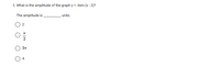 3. What is the amplitude of the graph y = -4sin (x - 2)?
The amplitude is
units.
2
4
