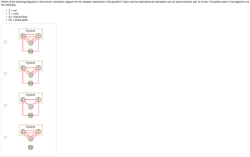 Which of the following diagrams is the correct interaction diagram for the situation described in this problem? Each red line represents an interaction and an action/reaction pair of forces. The labels used in the diagrams are
the following:
• C = car
●
O
O
T = truck
S = road surface
EE = entire earth
System
(EE)
System
(EE)
System
(EE)
System
(EE)