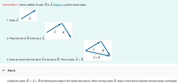 TACTICS BOX 1.1 Vector addition To add B to A (Figure 1), perform these steps:
A
1. Draw A.
A B
2. Place the tail of B at the tip of
3. Draw an arrow from the tail of A to the tip of B. This is vector A + B.
1-
A+B
↑3
Create the vector R
=
A + B by following the steps in the Tactics Box above. When moving vector B, keep in mind that its direction should remain unchanged.
Part A