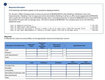 !
Required information
[The following information applies to the questions displayed below.]
On January 1, Mitzu Company pays a lump-sum amount of $2,600,000 for land, Building 1, Building 2, and Land
Improvements 1. Building 1 has no value and will be demolished. Building 2 will be an office and is appraised at $793,000,
with a useful life of 20 years and a $75,000 salvage value. Land Improvements 1 is valued at $366,000 and is expected to
last another 12 years with no salvage value. The land is valued at $1,891,000. The company also incurs the following
additional costs.
Cost to demolish Building 1
Cost of additional land grading
$ 347,400
193,400
2,262,000
168,000
Cost to construct Building 3, having a useful life of 25 years and a $400,000 salvage value
Cost of new Land Improvements 2, having a 20-year useful life and no salvage value
Required:
1. Allocate the costs incurred by Mitzu to the appropriate columns and total each column.
Total cost of
Allocation of Purchase Price
Appraised
Value
Percent of
Total
Appraised
Value
Apportioned Cost
acquisition
Land
Building 2
Land Improvements 1
Totals
Land
Purchase Price
Demolition
Land grading
New building (Construction cost)
New improvements
Totals
Building 2
x
Building 3
11
11
=
=
Land
Improvements 1
Land
Improvements 2