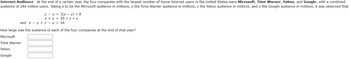 Internet Audience At the end of a certain year, the four companies with the largest number of home Internet users in the United States were Microsoft, Time Warner, Yahoo, and Google, with a combined
audience of 284 million users. Taking x to be the Microsoft audience in millions, y the Time Warner audience in millions, z the Yahoo audience in millions, and u the Google audience in millions, it was observed that
zu =
x + y =
and xy + zu = 44.
How large was the audience of each of the four companies at the end of that year?
Microsoft
Time Warner
Yahoo
Google
3(x - y) + 8
50 + z + u