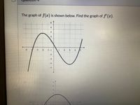 The graph of f(x) is shown below. Find the graph of f'(x).
4.
3
-5
-3
-2
-1-1
2 3
-2
-3
-4
-5
2.
