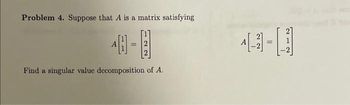 Problem 4. Suppose that A is a matrix satisfying
40
Find a singular value decomposition of A.
A[-2] =
22
212
T