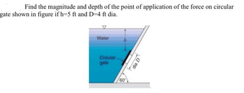 Find the magnitude and depth of the point of application of the force on circular
gate shown in figure if h=5 ft and D=4 ft dia.
Water
Circular
gate
60
dia D