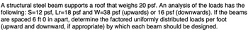 A structural steel beam supports a roof that weighs 20 psf. An analysis of the loads has the
following: S=12 psf, Lr=18 psf and W=38 psf (upwards) or 16 psf (downwards). If the beams
are spaced 6 ft 0 in apart, determine the factored uniformly distributed loads per foot
(upward and downward, if appropriate) by which each beam should be designed.