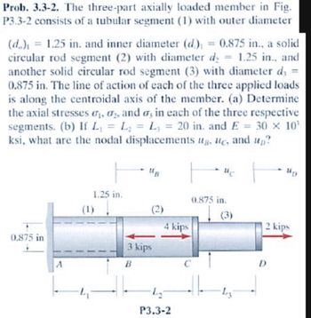 Answered: Prob. 3.3-2. The three-part axially… | bartleby