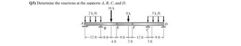 Q3) Determine the reactions at the supports A, B, C, and D.
16 k
2 k/ft
E
8 k
↓
F
3 k/ft
C
B
Liza Fiat
12 ft-8 ft 9 ft 12 ft-9 ft-
4 ft
3 ft
3 ft