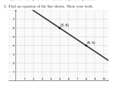 3. Find an equation of the line shown. Show your work.
7
(5, 6)
(8, 4)
2
3
4
5
6.
8
10
2.
