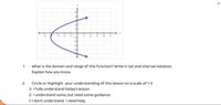 1.
What is the domain and range of this function? Write in set and interval notation.
Explain how you know.
2. Circle or Highlight your understanding of this lesson on a scale of 1-3
3-1 fully understand today's lesson
2-1 understand some, but need some guidance.
1-1 don't understand. I need help.
