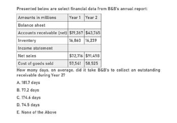 Presented below are select financial data from B&B's annual report:
Amounts in millions
Year 1 Year 2
Balance sheet
Accounts receivable (net) $19,367 $43,765
Inventory
Income statement
16,860 16,239
Net sales
Cost of goods sold
$72,716 $91,498
57,541 58,525
How many days, on average, did it take B&B's to collect an outstanding
receivable during Year 2?
A. 181.7 days
B. 77.2 days
C. 174.6 days
D. 74.5 days
E. None of the Above