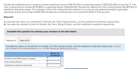 Rundle Home Maintenance Company earned operating income of $6,512,000 on operating assets of $59,200,000 during Year 2. The
Tree Cutting Division earned $1,179,860 on operating assets of $6,820,000. Rundle has offered the Tree Cutting Division $2,180,000 of
additional operating assets. The manager of the Tree Cutting Division believes he could use the additional assets to generate
operating income amounting to $440,360. Rundle has a desired return on investment (ROI) of 9.00 percent.
Required
a. Calculate the return on investment for Rundle, the Tree Cutting Division, and the additional investment opportunity.
b. Calculate the residual income for Rundle, the Tree Cutting Division, and the additional investment opportunity.
Complete this question by entering your answers in the tabs below.
Required A
Required B
Calculate the return on investment for Rundle, the Tree Cutting Division, and the additional investment opportunity. (Round
your answers to 2 decimal places. (i.e., 0.2345 should be entered as 23.45).)
Return on
Investment
Rundle Home Maintenance Company
%
Tree Cutting Division
Additional investment opportunity
%
