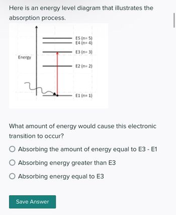 Answered: Here Is An Energy Level Diagram That… | Bartleby