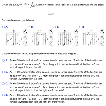 Answered: Graph the curve, y=x²/3 + 1 1/3 X… | bartleby