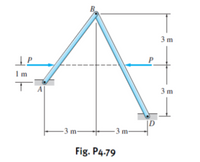 Answered: Determine The Magnitude Of The Pin… | Bartleby