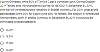 Solved Camille, Inc., sold $130,000 in inventory to Eckerle