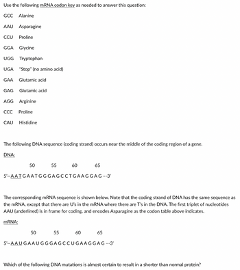 Answered: Which of the following DNA mutations is almost certain to ...