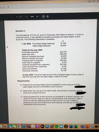 anc x +
6 / 7
100%
+ | 回の
|
Question 3
The trial balance of Fruit Ltd. as at 31 December 2020 failed to balance. In order to
locate the errors, it was decided to prepare purchases and sales ledger control
accounts. The following information is available:
€
1 Jan 2020 Purchases ledger balances
Sales ledger balances
37,760
42,900
Totals for the year 2020
Purchases day book
Sales day book
Returns outwards day book
Returns inwards day book
Cheques paid to suppliers
Cash paid to suppliers
Cheques received from customers
Cash received from customers
Discounts allowed
Discounts received
432,750
659,000
45,678
24,300
343,000
8,750
597,000
6,750
61,000
42,750
31 Dec 2020: The list of balances from the purchases ledger shows a total of
€35,750 and that from the sales ledger a total of €12,850.
Requirements:
a) Prepare the purchase ledger (account payables) control account and the
sales ledger (account receivables) control account.
b) State where any one error has been made, and provide an example of what
could have caused that error.
c) Having reviewed the control accounts you prepared in a) above, Hannah, the
owner of Fruit Ltd. asks you why you would prepare such accounts. Write a
memo to Hannah explaining what a control account is, how it relates to
personal accounts and double entry book-keeping, and the key benefits of
maintaining control accounts.
tv
W
