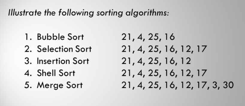 Solved Consider the following bubble sort algorithm. Do the