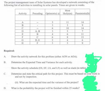 The project management team of Solar Systems has developed a network consisting of the
following list of activities in installing its solar panels. Times are given in weeks.
Activity
Most
Preceding Optimistic( a) likely(m) Pessimistic(b)
A
5
11
14
B
3
3
9
C
-
6
10
14
D
A, B
3
5
7
E
B
4
6
11
F
C
6
8
13
G
D, E
2
4
6
H
F
3.
3
9
Required:
A.
Draw the activity network for this problem (either AON or AOA).
B.
Determine the Expected Time and Variance for each activity.
C.
D.
Show the activity schedule (ES, EF, LS, and LF) as well as slack (in table)
Determine and state the critical path for this project. This must be based on your work in
and not by inspection.
(ii). What are the expected time and the variance of the project?
What is the probability the project will be finished within 25 weeks?