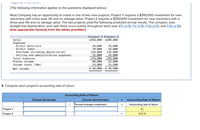 [The following information applies to the questions displayed below.]
Most Company has an opportunity to invest in one of two new projects. Project Y requires a $350,000 investment for new
machinery with a four-year life and no salvage value. Project Z requires a $350,000 investment for new machinery with a
three-year life and no salvage value. The two projects yield the following predicted annual results. The company uses
straight-line depreciation, and cash flows occur evenly throughout each year. (PV of $1, FV of $1, PVA of $1, and FVA of $1)
(Use appropriate factor(s) from the tables provided.)
Project Y Project Z
$350,000
Sales
Expenses
Direct materials
Direct labor
$280,000
Overhead including depreciation
Selling and administrative expenses
Total expenses
49,000
70,000
126,000
35,000
42,000
126,000
25,000
228,000
25,000
270,000
80,000
24,000
52,000
15,600
Pretax income
Income taxes (30%)
Net income
$ 56,000
$ 36,400
3. Compute each project's accounting rate of return.
Accounting Rate of Return
Choose Numerator:
Choose Denominator:
Accounting Rate of Return
Annual average investment
Accounting rate of return
Project Y
Project Z
0.0 %
