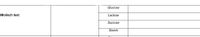 Glucose
Molisch test
Lactose
Sucrose
Starch
